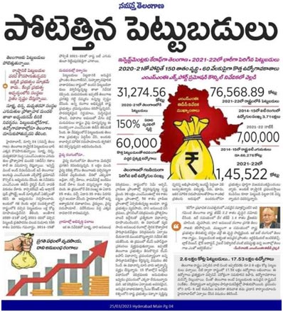 Growth of the Real Estate Industry in Telangana & Andhra Pradesh